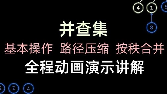 并查集 - 基本操作, 路径压缩, 按秩合并