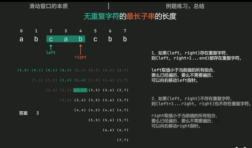 掌握滑动窗口本质，秒杀相关题型