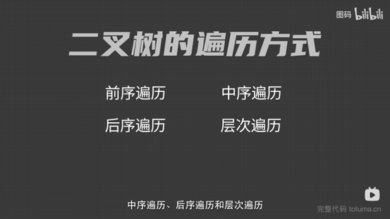 二叉树遍历秒解，前序遍历、中序遍历、后序遍历
